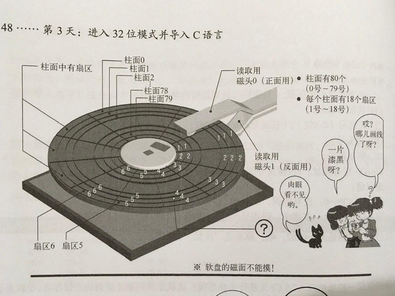 floppy disk