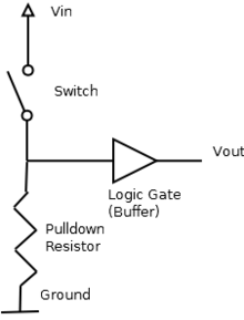 Pull-down resistor